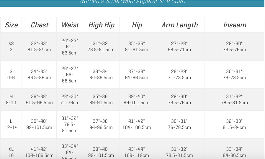 Women's Smartwool Merino 250 Baselayer Bottom